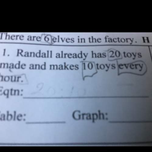 Randall already has 20 toys made and makes 10 toys every hour