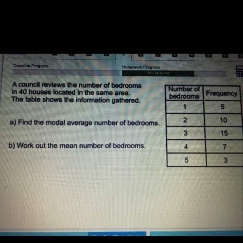 1)find the modal average number of the bedrooms. 2) work out the mean number of bedrooms.