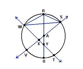 Is triangle wsr inscribed in circle a?  yes no