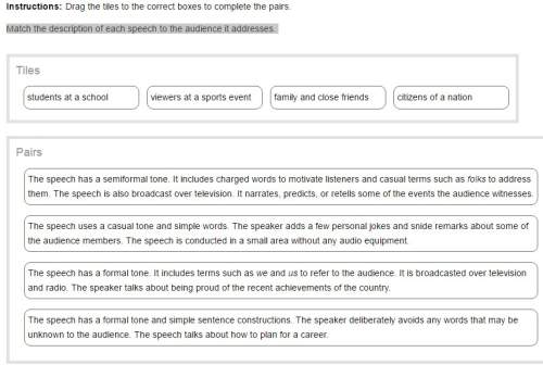 Match the description of each speech to the audience it addresses.