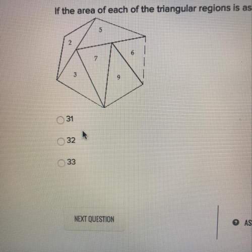 If the area of each of the triangular regions is as shown, what is the area of the polygon?