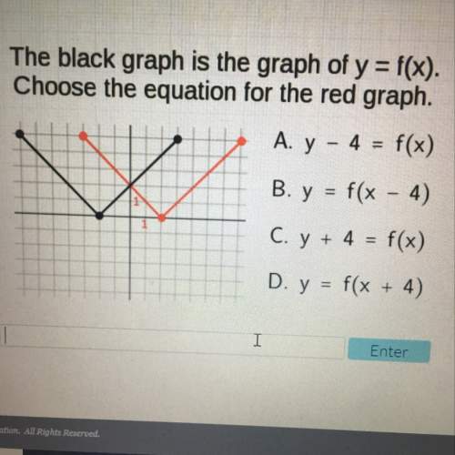 The black graph is the graph of y=f(x). choose the equation for the red graph.