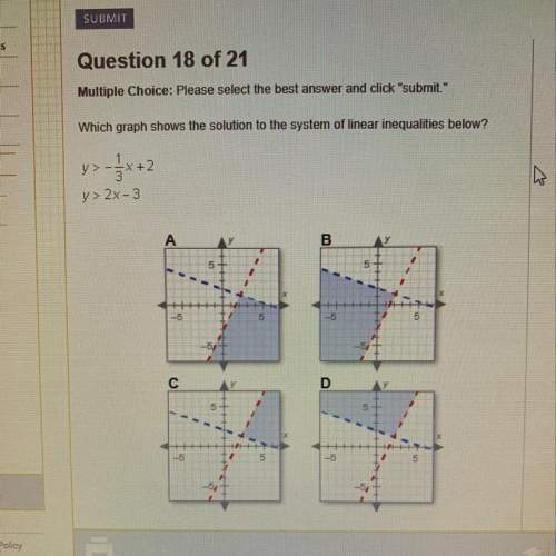 Which graph shows the solution to the system of linear inequalities below? y&gt; -1/3x+2. y&gt; 2x-