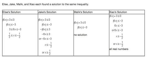 Elise, jake, malik, and xiao each found a solution to the same inequality. which solution is correct