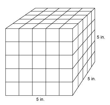 What is the volume of the cube?  a. 15 cubic inches b.