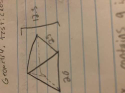 What is the volume of the shape below?