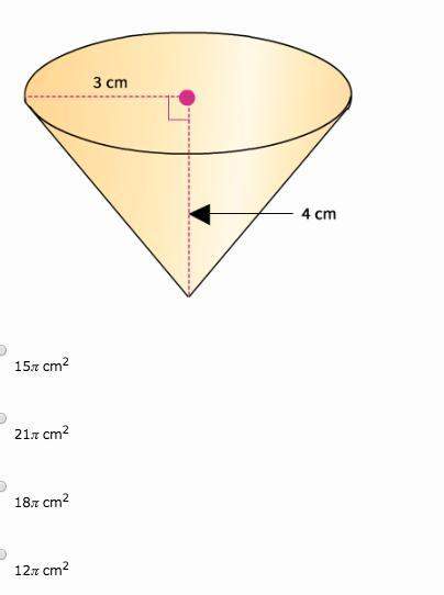 Find the lateral area of the cone in terms of π.