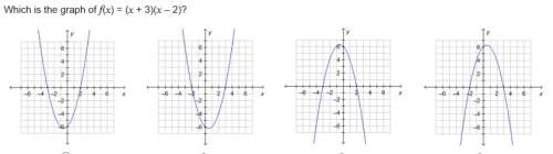 Which is the graph of f(x) = (x + 3)(x – 2)?