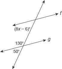 For what value of x is line f parallel to line g?  enter your answer in the box. x