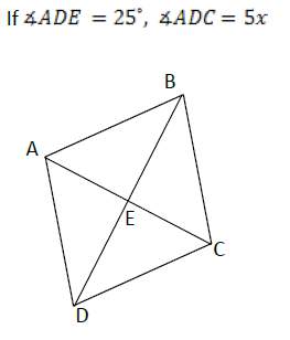 Find the value of x in the rhombus if