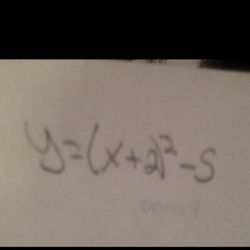 How do i graph this? i have to find x and y intercepts and the vertex? ?