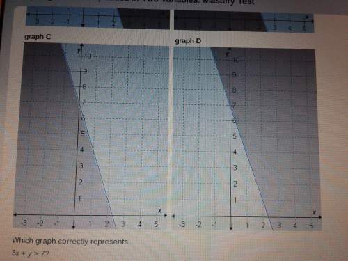 Which graph correctly represents 3x + y &gt; 7?  need