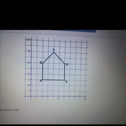 Which point is located at (4,8)? a b c d