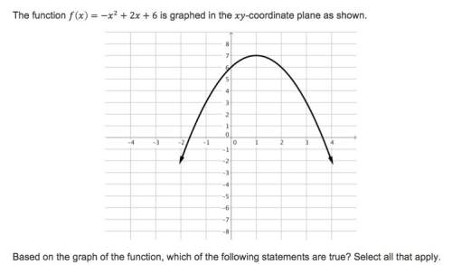 The function f(x)=-x^2+2x+6 is graphed in the xy-coordinate plane as shown below. based on the graph
