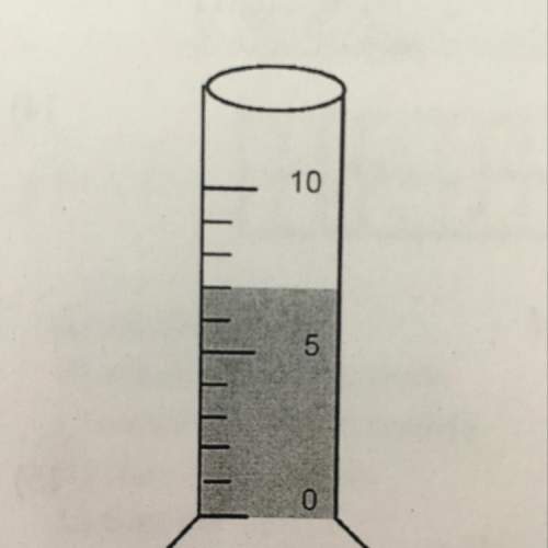 To the correct number of significant figures, what is the volume of the liquid in the graduated cyli