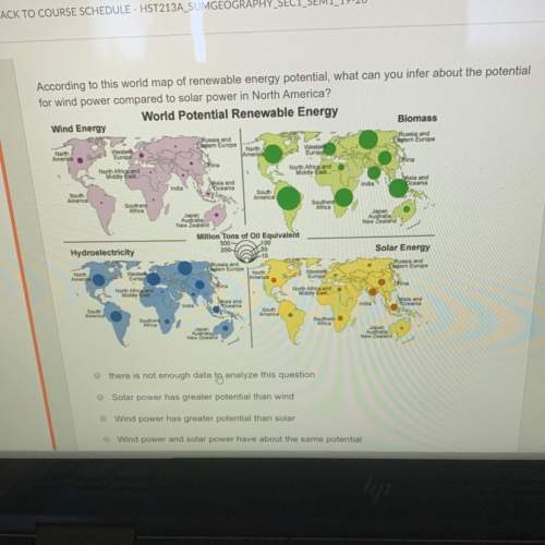 According to this world map of renewable energy potential, what can you infer about the potential