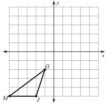 Find the coordinates of the vertices of the figure after the given transformation. refle