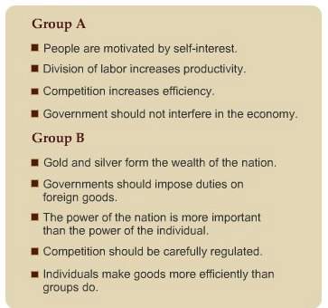 Which group of statements best reflects adam smith's arguments in the wealth of nations?