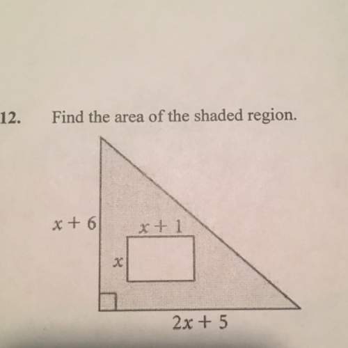 What is the area of the shaded region and how do i find it?