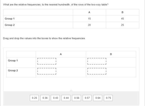 What are the relative frequencies, to the nearest hundredth, of the rows of the two-way table?