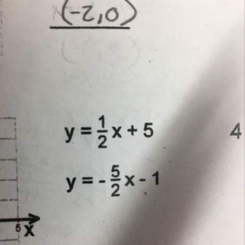 Solve each system by graphing