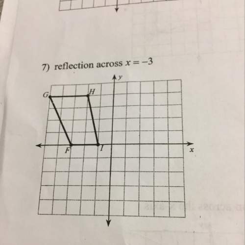 Giving brainliest graphing required  answer asap