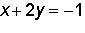 Which system of equations has a solution of approximately (0.6, –0.8)? (cont.)