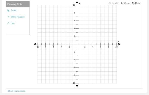 Use the drawing tool(s) to form the correct answer on the provided graph. consider the f