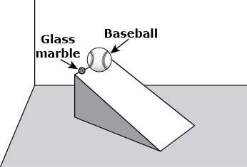 Students rolled a glass marble and a baseball down an inclined plane, as shown below, and made obser