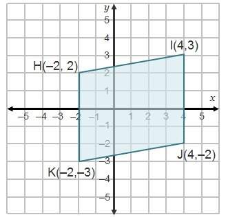 Hijk is a parallelogram because the midpoint of both diagonals is which means the diagonals bisect
