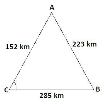 The straight line distance between two cities A and B is 223 km. The straight line distance between