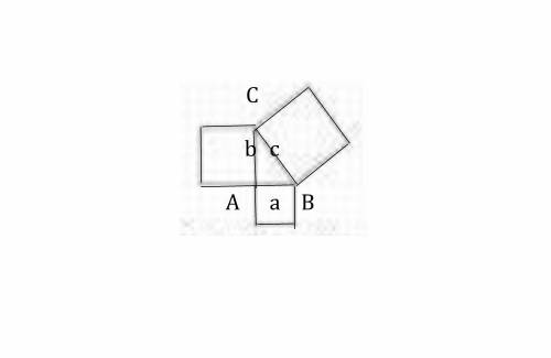 How are the areas of the smaller squares related to the area of the biggest square? Do you notice so