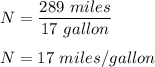 N = \dfrac{289\ miles}{17 \ gallon}\\\\N=17 \ miles/gallon
