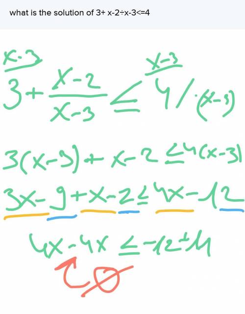What is the solution of 3+ x-2÷x-3<=4