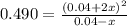 0.490 = \frac{(0.04 + 2x)^{2}}{0.04 - x}