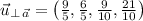 \vec u_{\perp\,\vec a} = \left(\frac{9}{5},\frac{6}{5},\frac{9}{10},\frac{21}{10}\right)