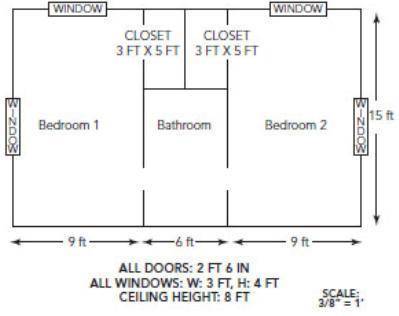 Leah is an interior designer. She will use the scale drawing shown of two bedrooms and a shared bath
