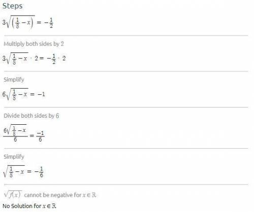 What is the solution to this equation?
3 √(1/8-x)=-1/2 
The solution is