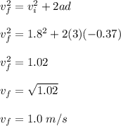 v_f^2 = v_i^2 + 2ad\\\\v_f ^2 = 1.8^2 + 2(3)(-0.37)\\\\v_f^2 = 1.02\\\\v_f = \sqrt{1.02} \\\\v_f = 1.0 \ m/s