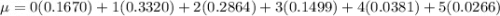 \mu=0(0.1670)+1(0.3320)+2(0.2864)+3(0.1499)+4(0.0381)+5(0.0266)