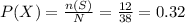 P(X)=\frac{n (S)}{N}=\frac{12}{38}=0.32