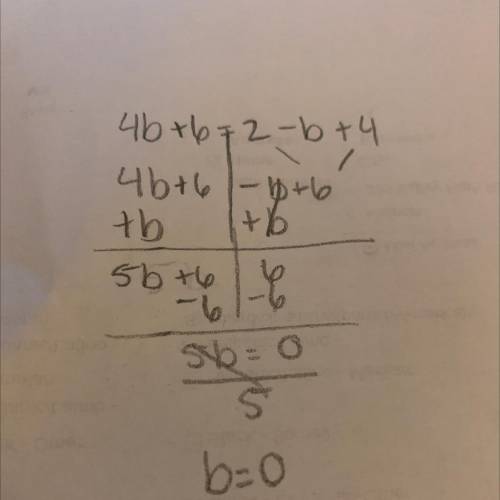 What do B equal?
4b + 6 = 2 – b + 4