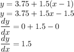 y = 3.75 +1.5(x - 1)\\y = 3.75 +1.5x - 1.5\\\dfrac{dy}{dx}=0+1.5-0\\\dfrac{dy}{dx}=1.5
