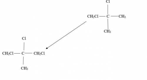 How many distinct dichlorination products can result when isobutane is subjected to free radical chl