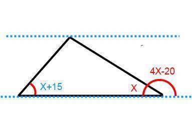 A triangle has a bottom left angle of (x + 15) degrees and a bottom right angle of (x degrees). 1 pa