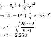 y=u_yt+\dfrac{1}{2}a_yt^2\\\Rightarrow 25=0t+\dfrac{1}{2}\times 9.81t^2\\\Rightarrow t=\sqrt{\dfrac{25\times 2}{9.81}}\\\Rightarrow t=2.26\ \text{s}