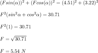 (Fsin(\alpha))^2 + (Fcos(\alpha))^2 = (4.51)^2 + (3.22)^2\\\\F^2(sin^ 2\alpha + cos^2 \alpha) = 30.71\\\\F^2(1) = 30.71\\\\F = \sqrt{30.71} \\\\F = 5.54 \ N