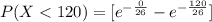 P(X < 120) = [ {  e^{-\frac{0}{26} } }    -   e^{-\frac{120}{26} } }   ]