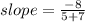 slope =  \frac{ - 8}{5 + 7}  \\