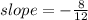 slope =  -  \frac{8}{12}  \\